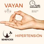 Mudras y su beneficio. (1/14)